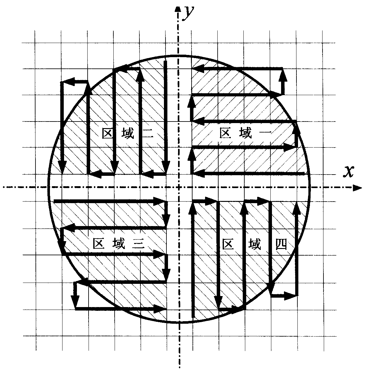 Splicing machining method for ion beam machining optical element