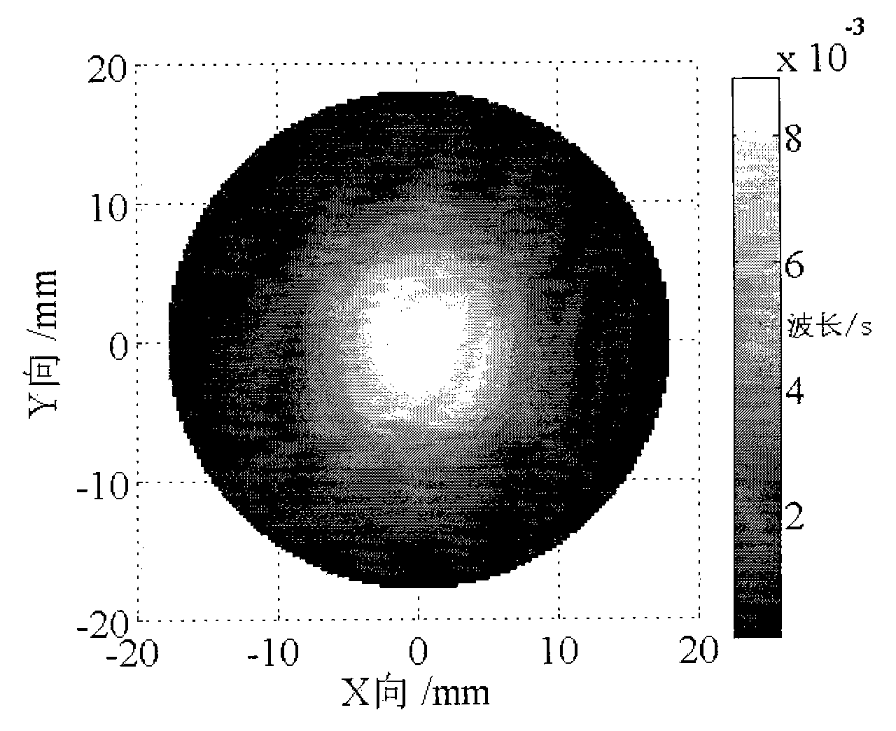 Splicing machining method for ion beam machining optical element