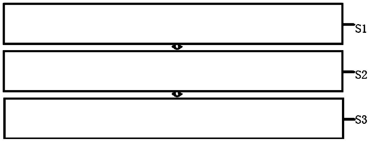 Cryogenic liquid filling method and system for detecting evaporation rate of cryogenic insulating gas cylinder