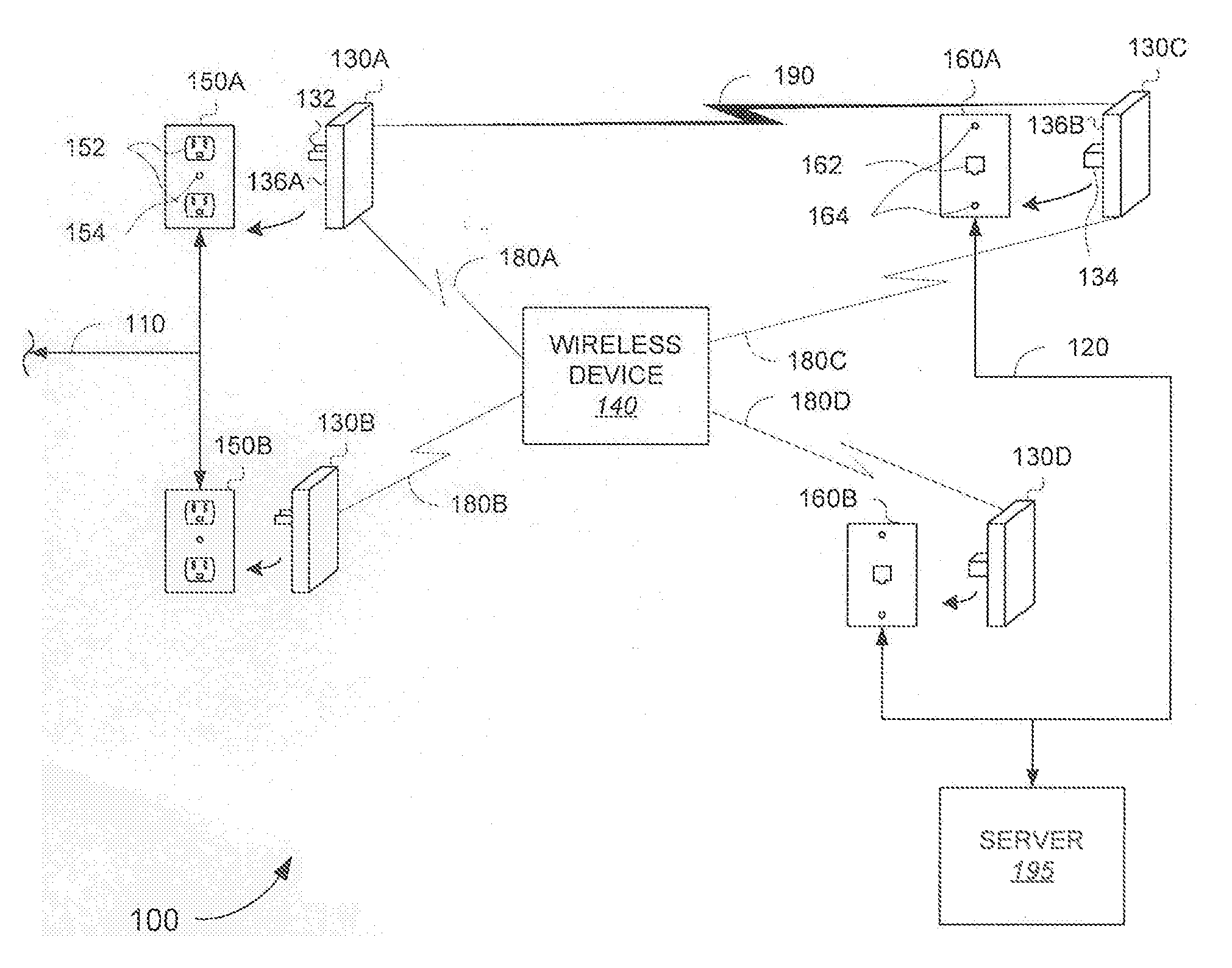 Plug-In Network Appliance