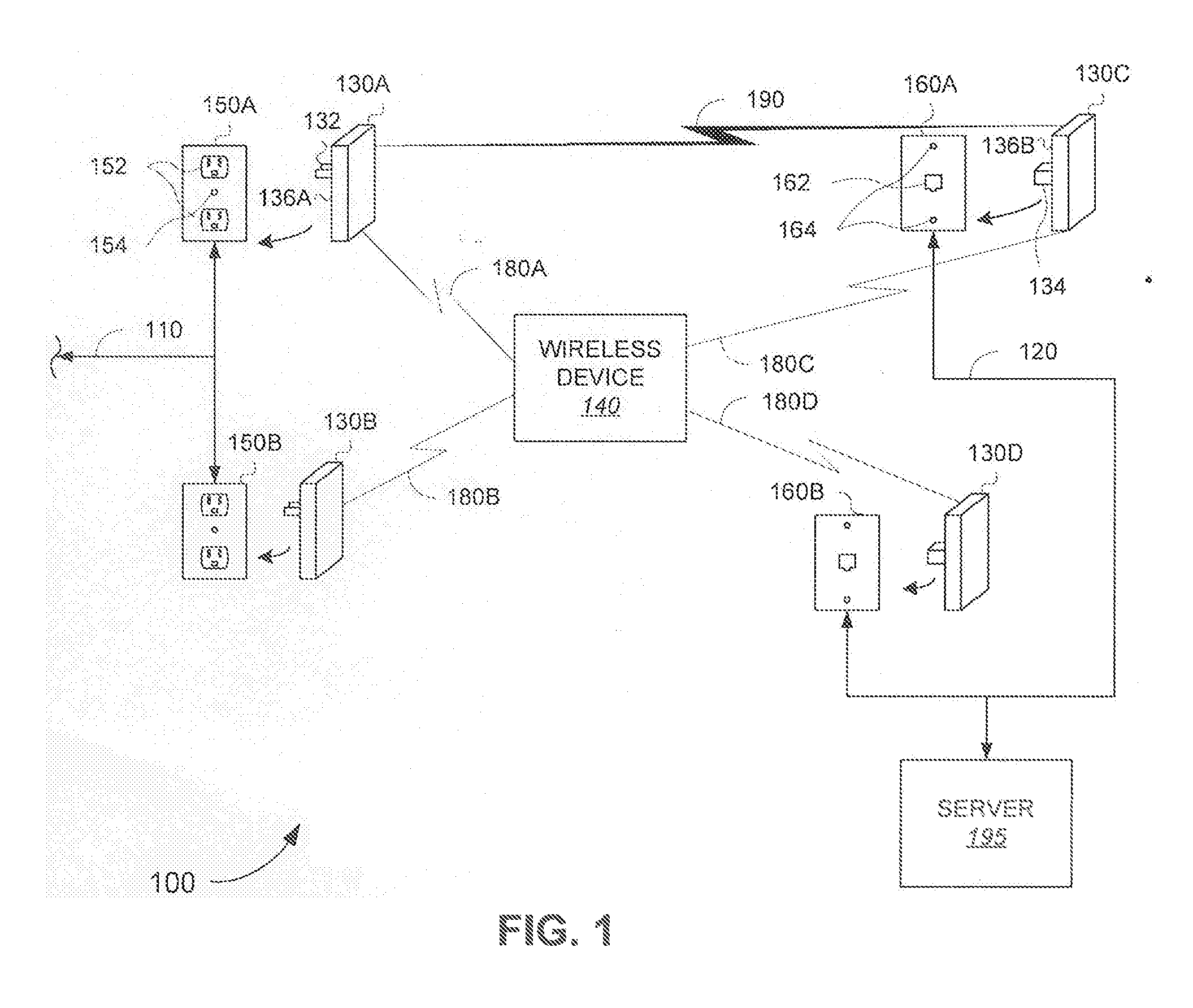 Plug-In Network Appliance