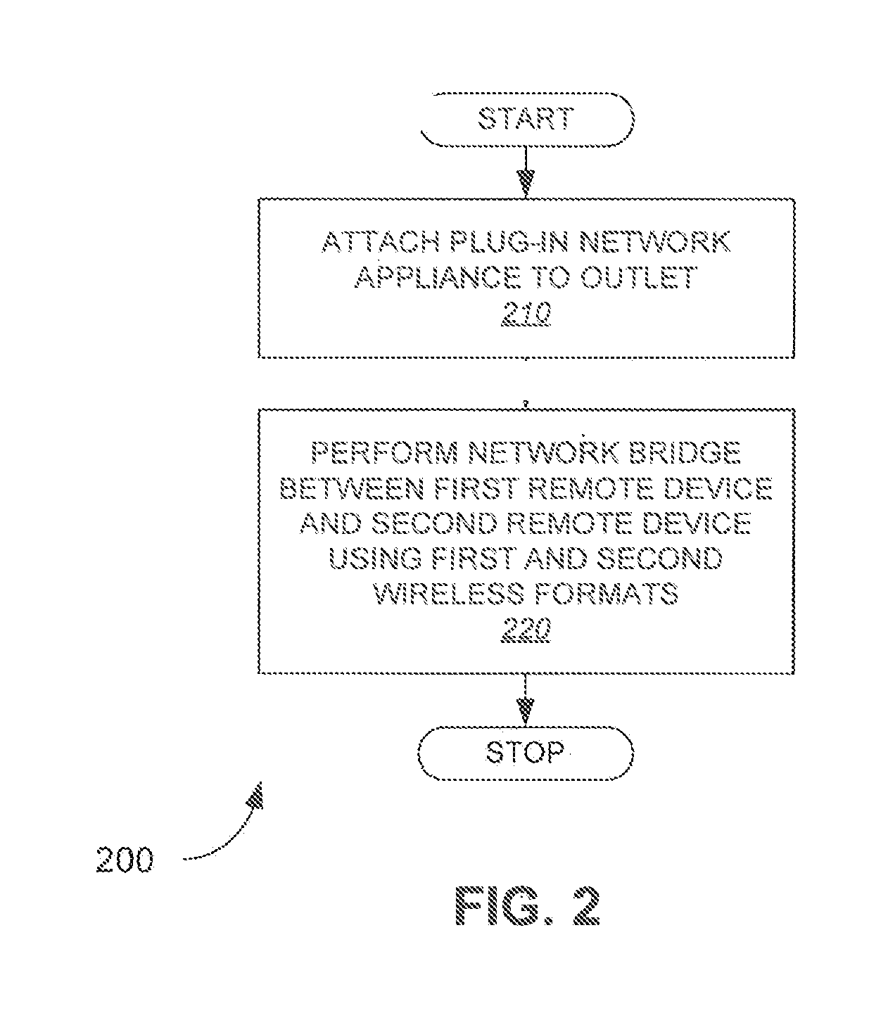 Plug-In Network Appliance