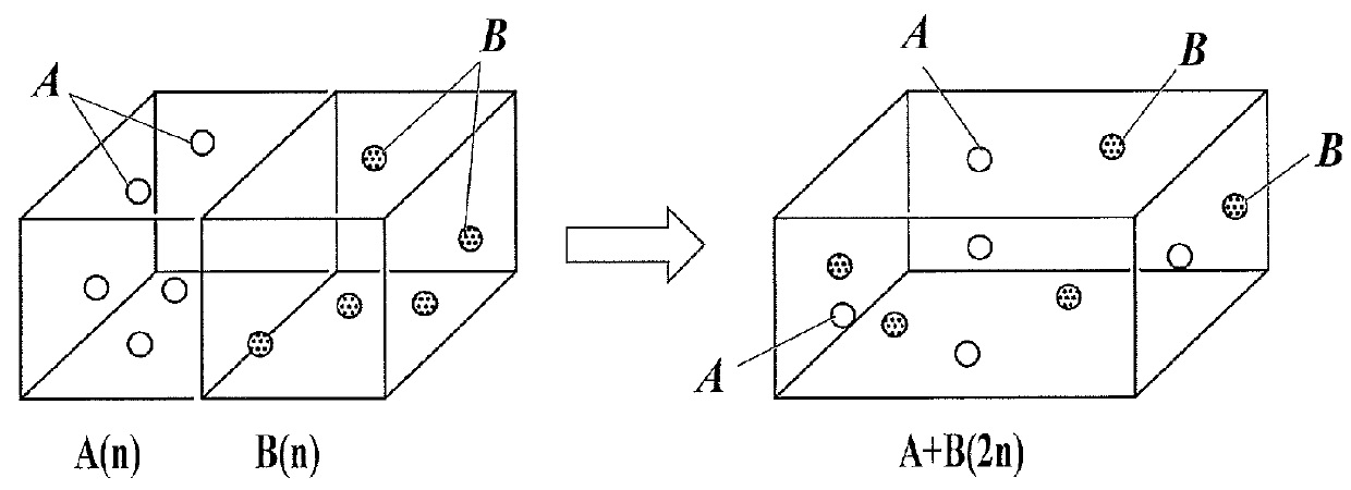 Isomer-mixture metal complex composition, organic electroluminescent element, illuminator, and display device