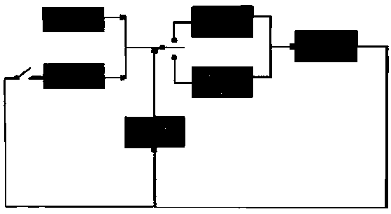 System and method for detecting targets by aid of radar-assisted infrared sensors