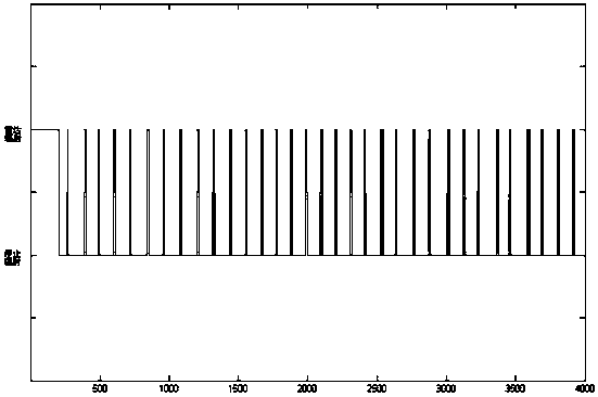 System and method for detecting targets by aid of radar-assisted infrared sensors