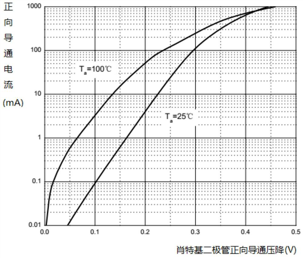 Micro-current load open circuit detection circuit and terminal equipment