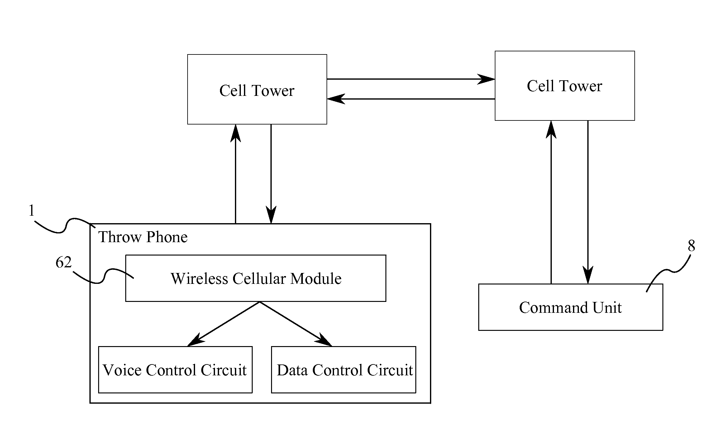 Wireless Communication Apparatus for Emergency Situations