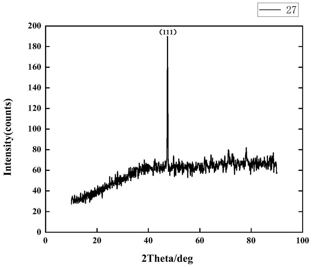 Method for preparing single crystal 85Cu-15Sn alloy through spiral crystal selection