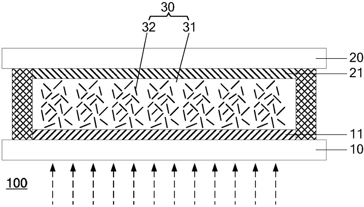 Display panel, driving method thereof and display device