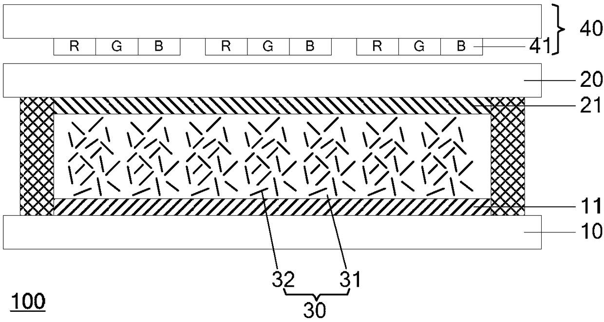 Display panel, driving method thereof and display device