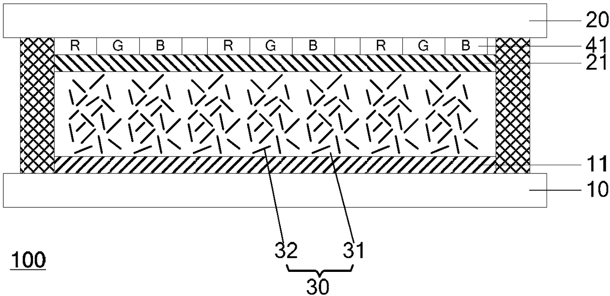 Display panel, driving method thereof and display device