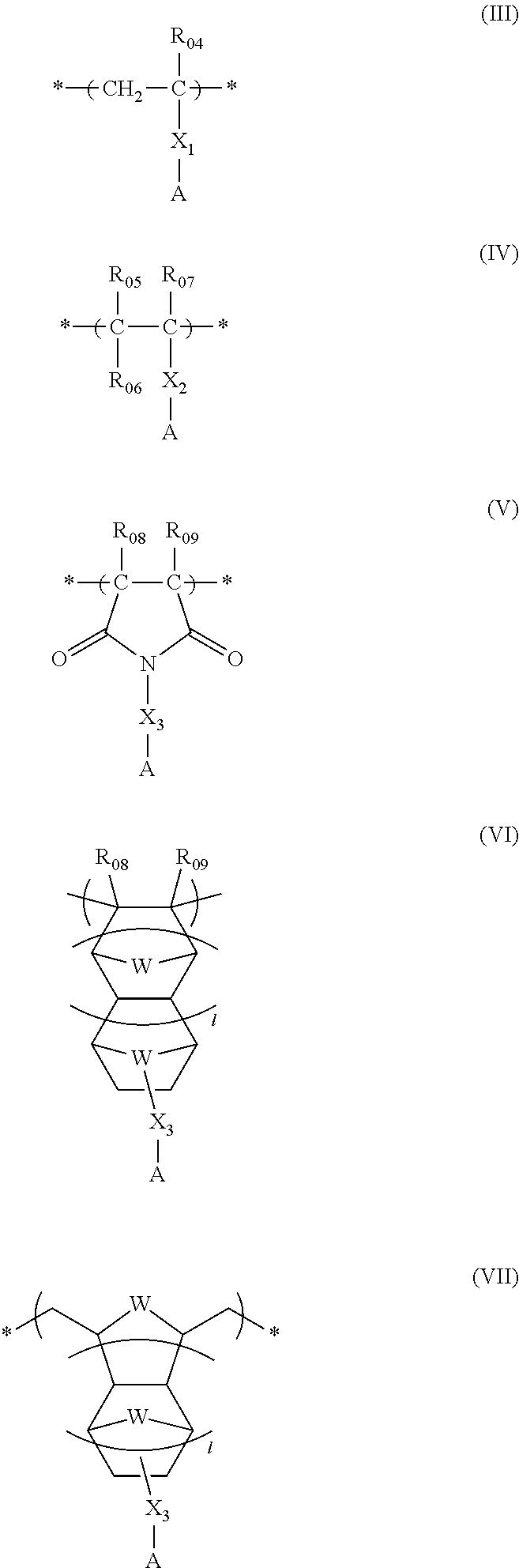 Pattern forming method and actinic-ray- or radiation-sensitive resin composition