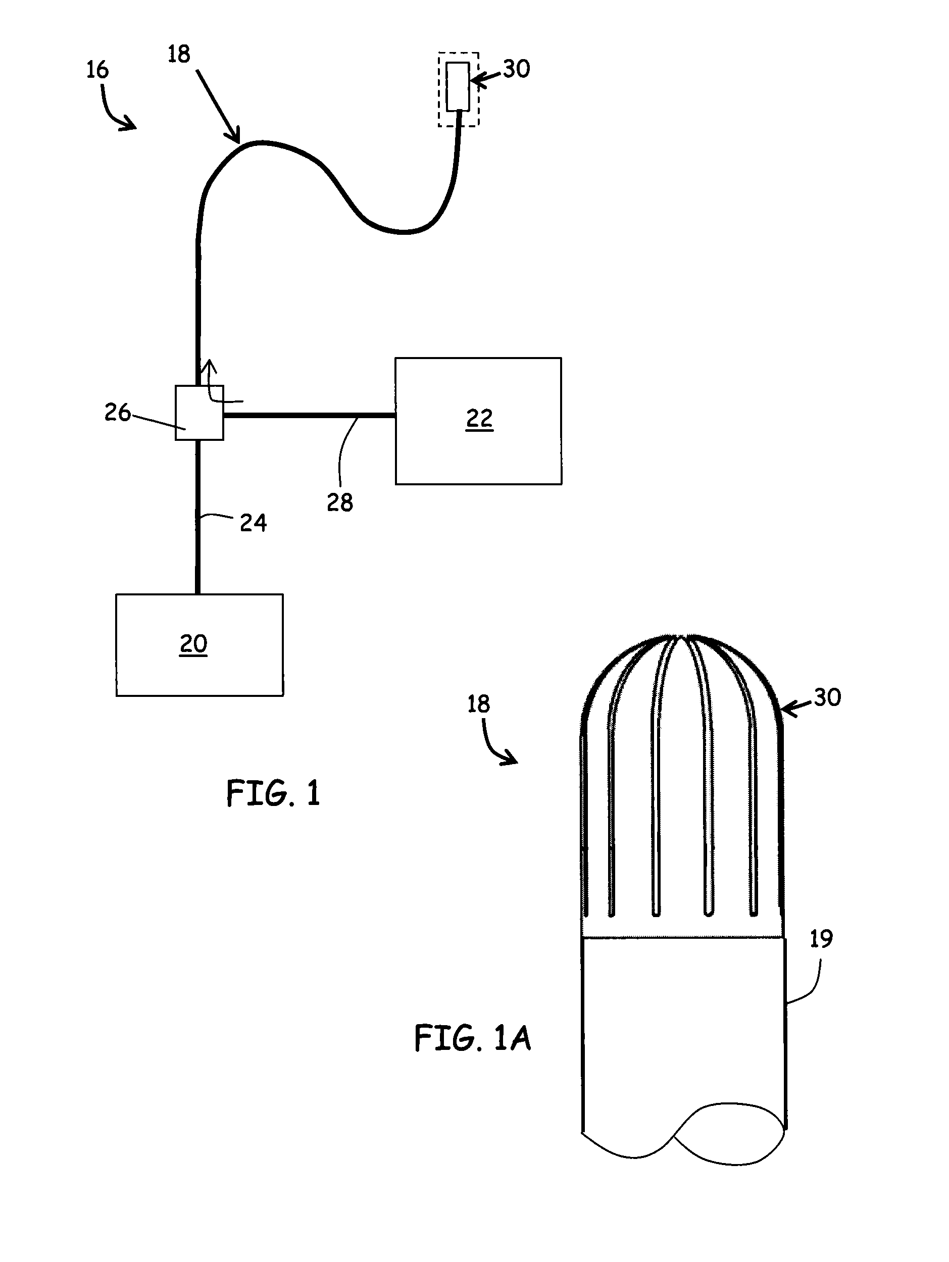 Irrigated finned ablation head