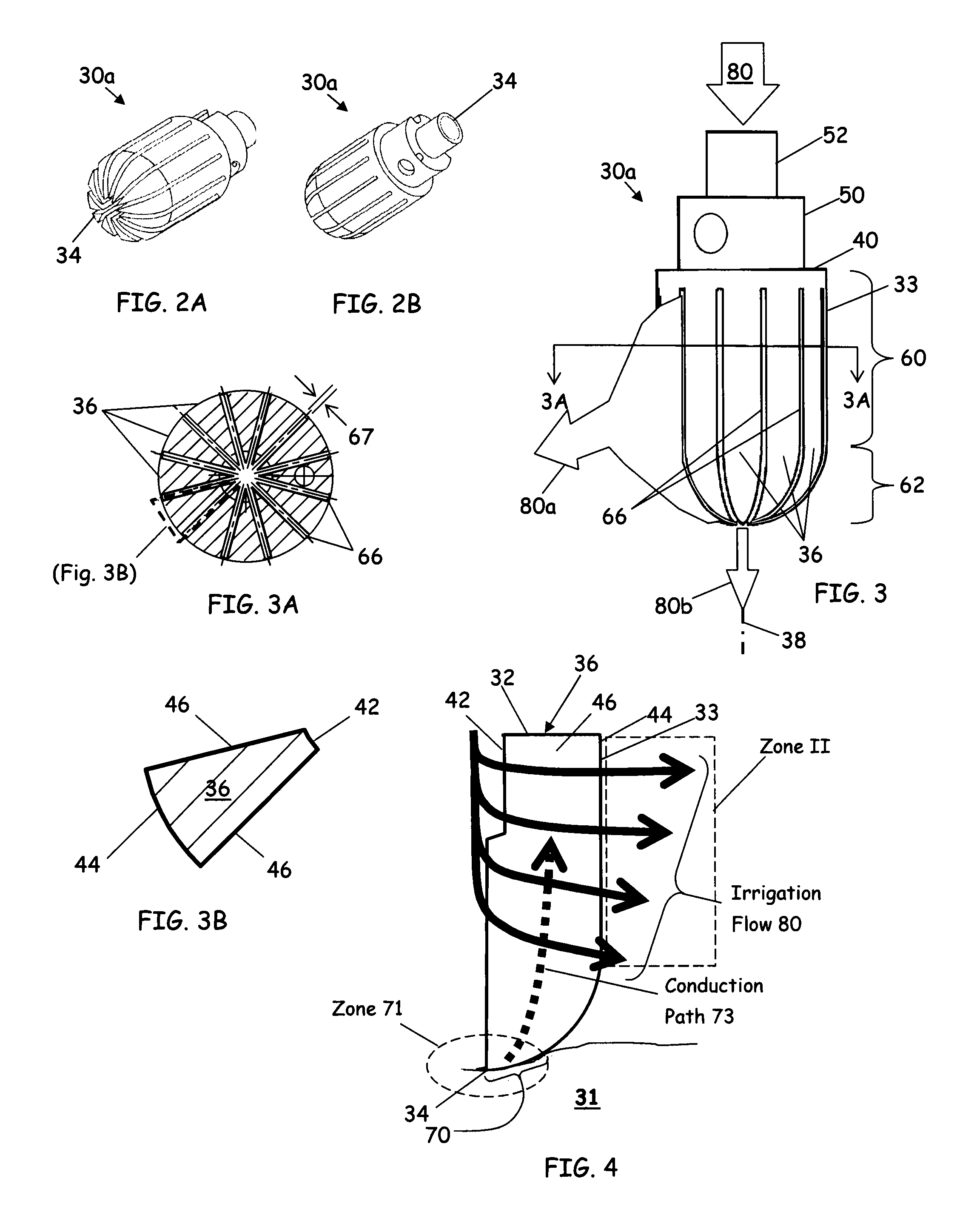 Irrigated finned ablation head