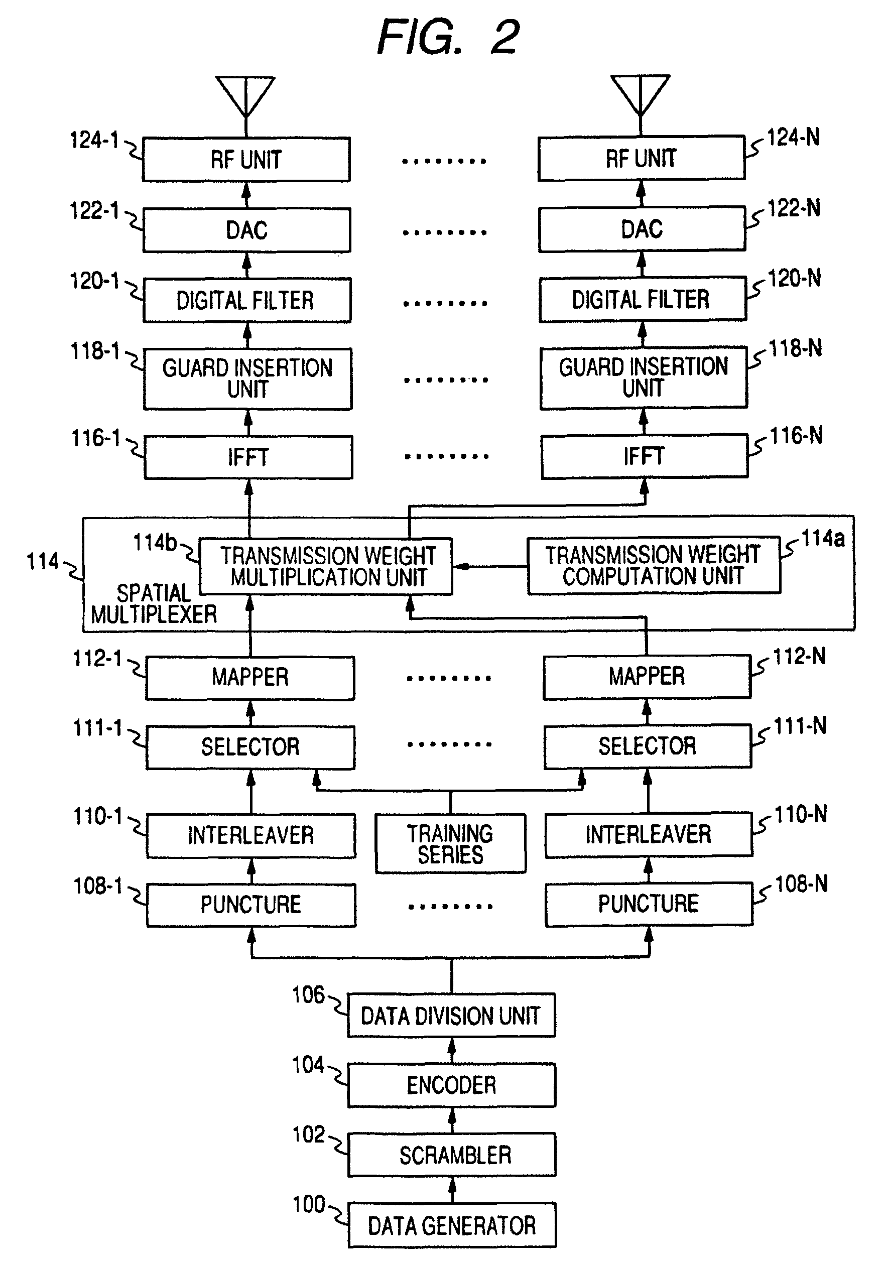 Wireless communication system, wireless communication apparatus, and wireless communication method