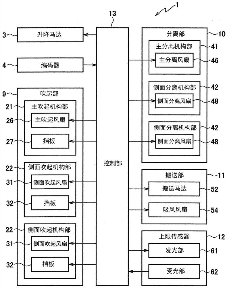 Sheet feeding device