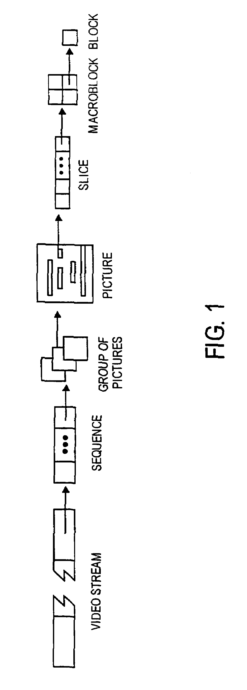 Method and apparatus for video decoding on a multiprocessor system