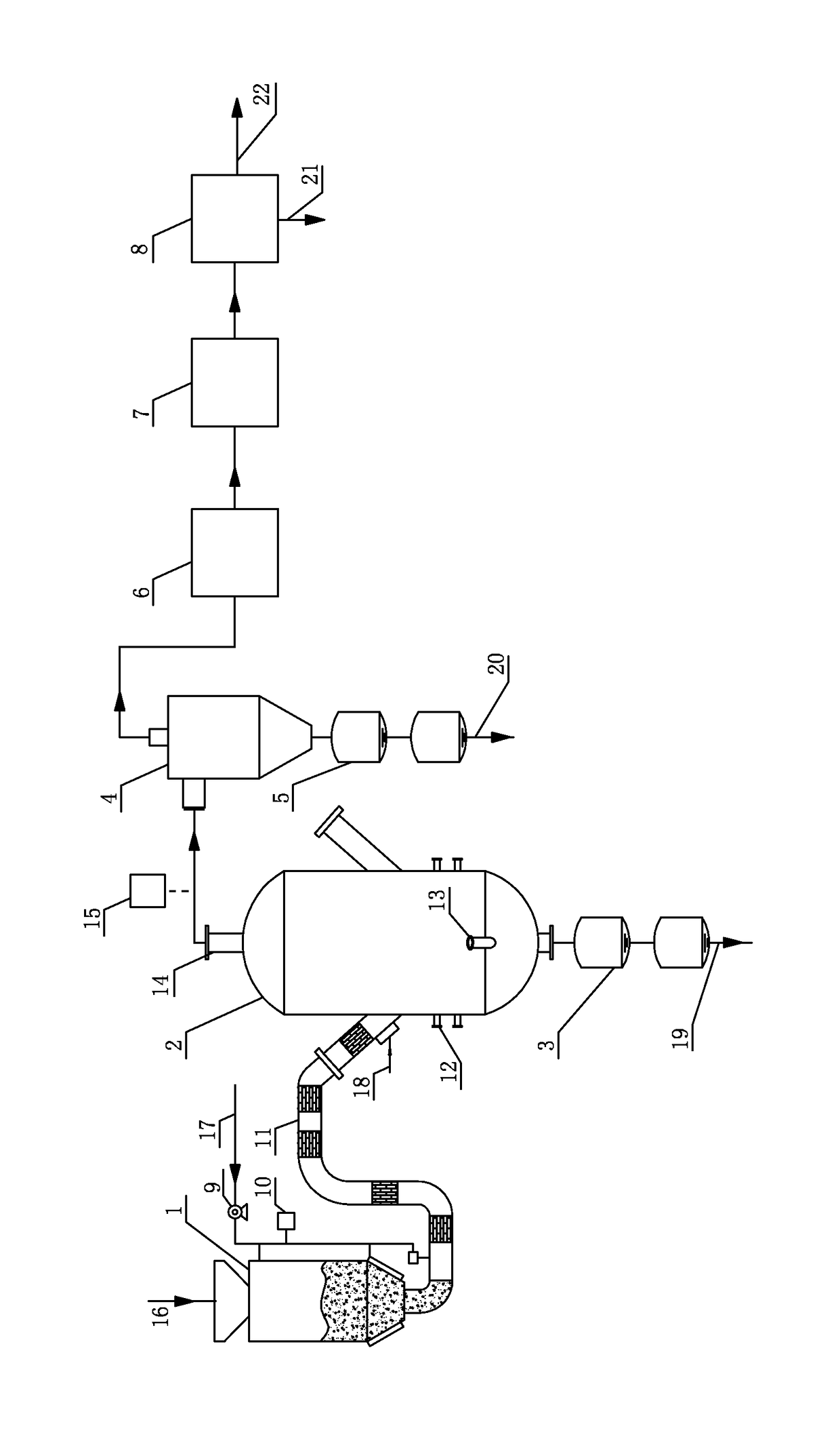 Method and device for pyrolysis of biomass to produce syngas