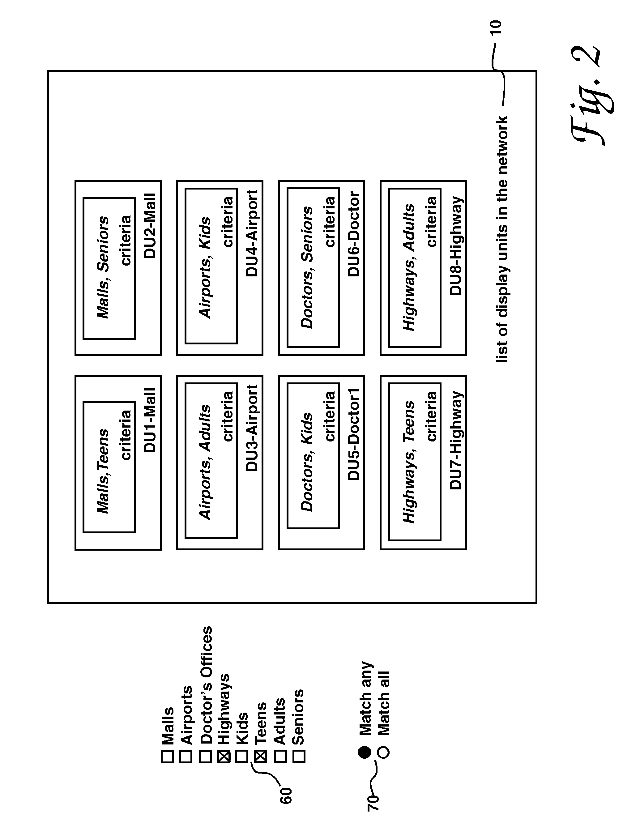 Fine-Grained Criteria Targeting