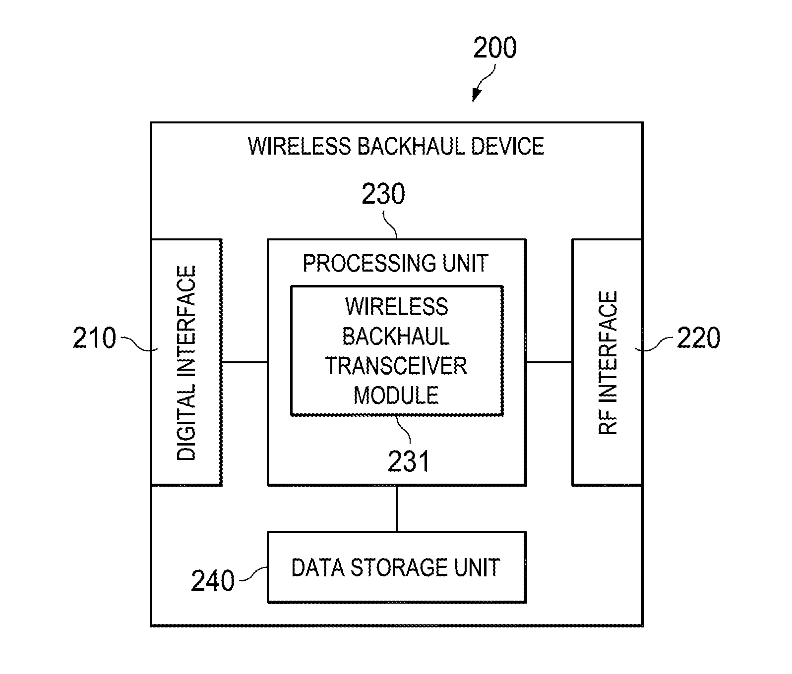 Nlos wireless backhaul downlink communication