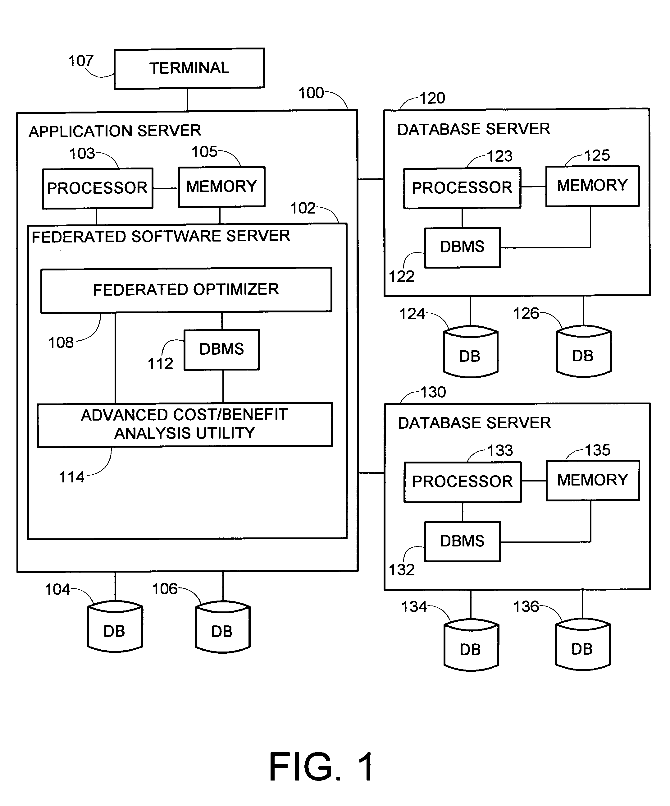 System and method for performing advanced cost/benefit analysis of asynchronous operations