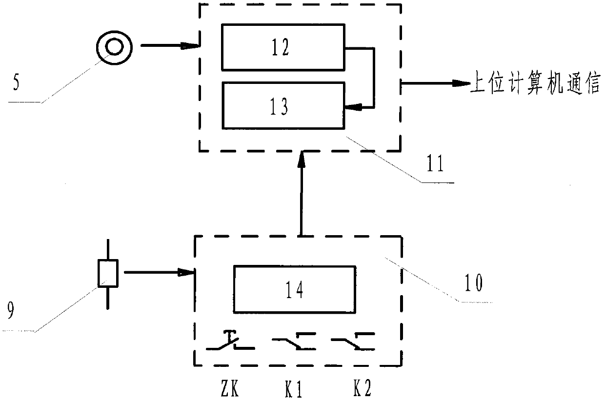 Integrated measuring apparatus of liquid level and material level