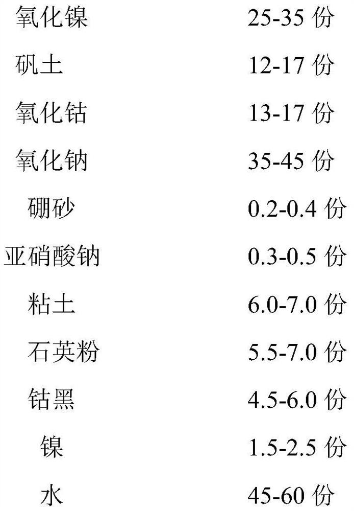 Gas appliance burner cap surface enameling process