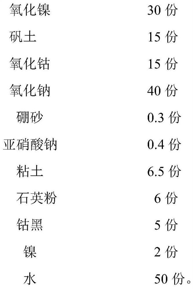 Gas appliance burner cap surface enameling process