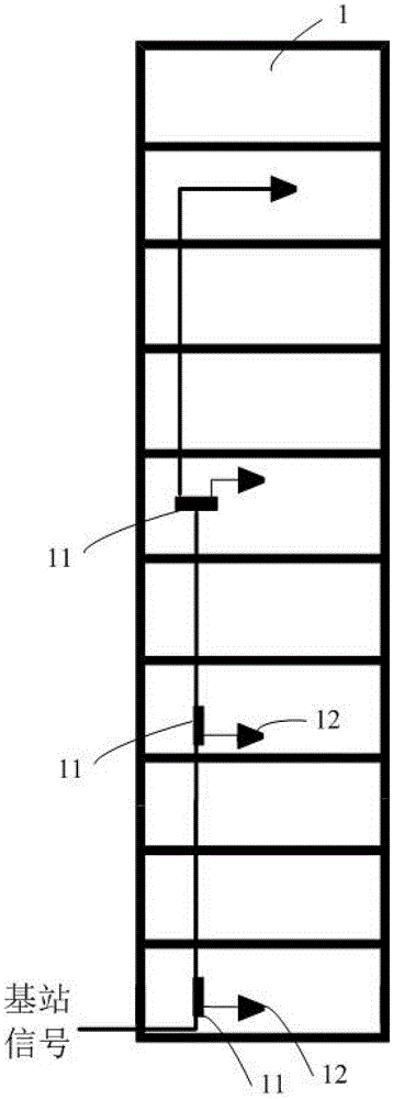 Elevator mobile communication coverage system, power controller and method