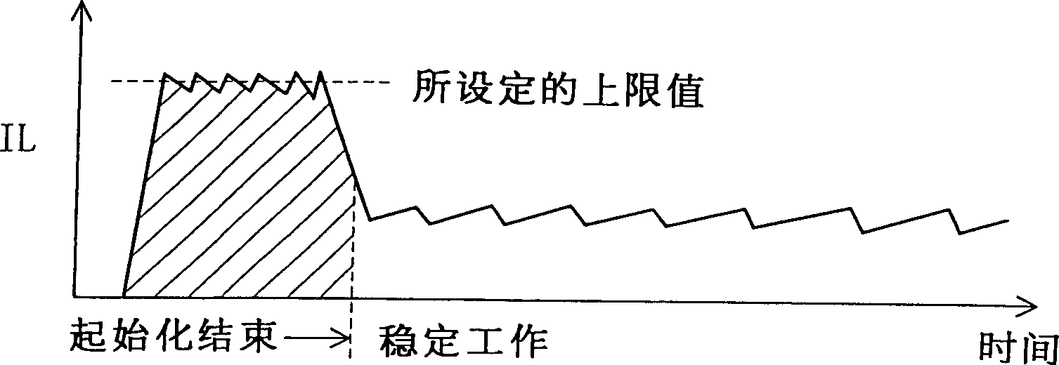 Switching regulator, DC/DC converter, and LSI system with switching regulator