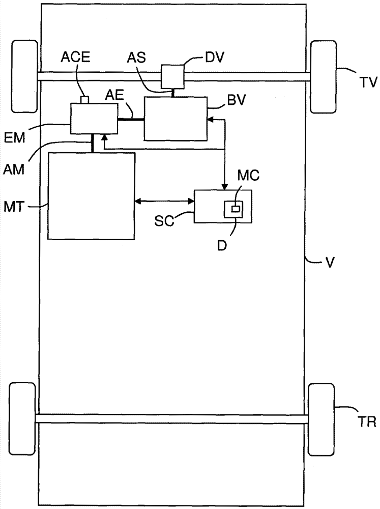 Method and apparatus for tailoring rated characteristics of torque delivered by a clutch as a function of estimated torque difference