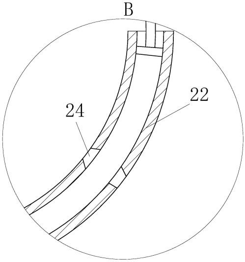 A super thick sgp laminated glass