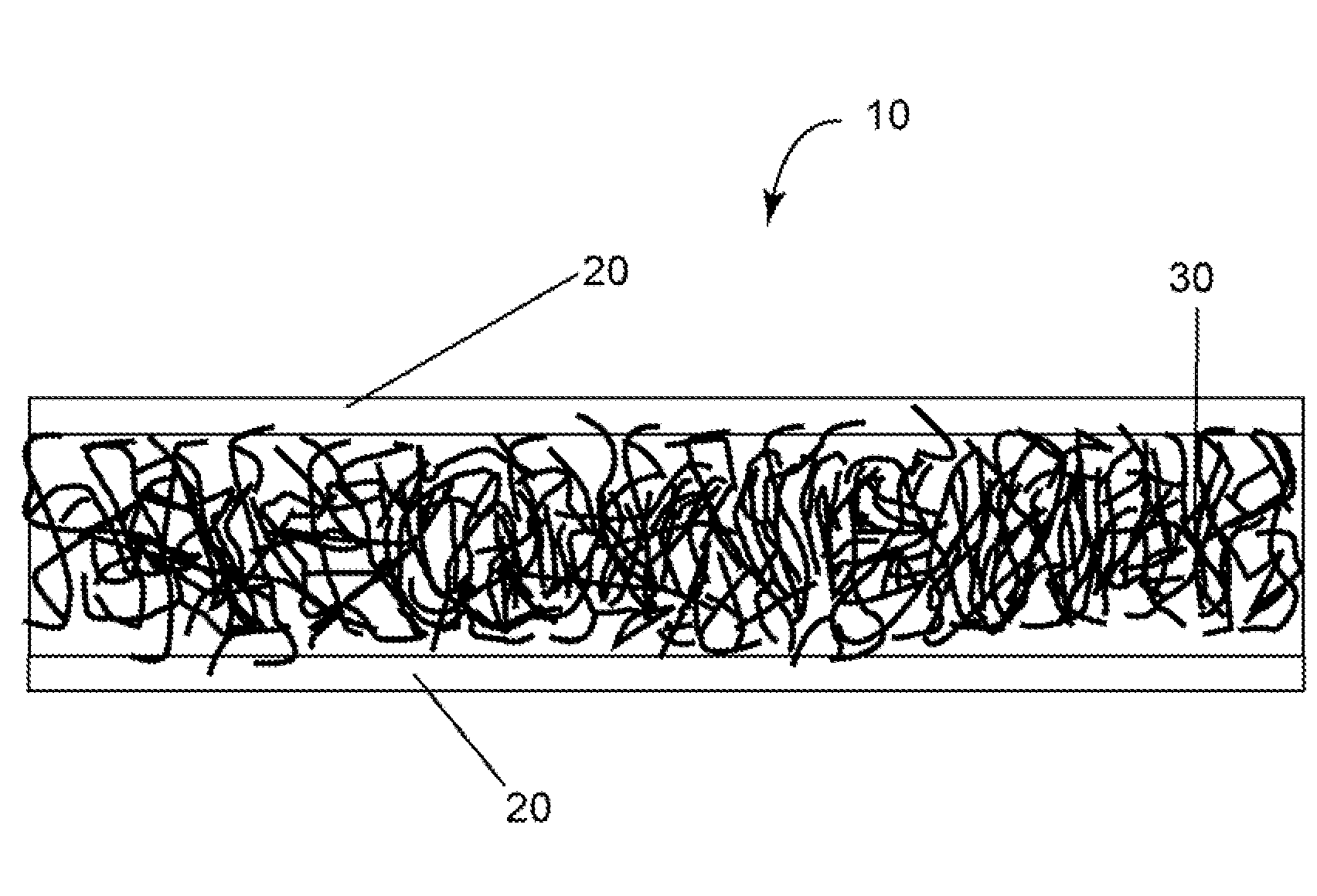 Composite membrane for separation of carbon dioxide