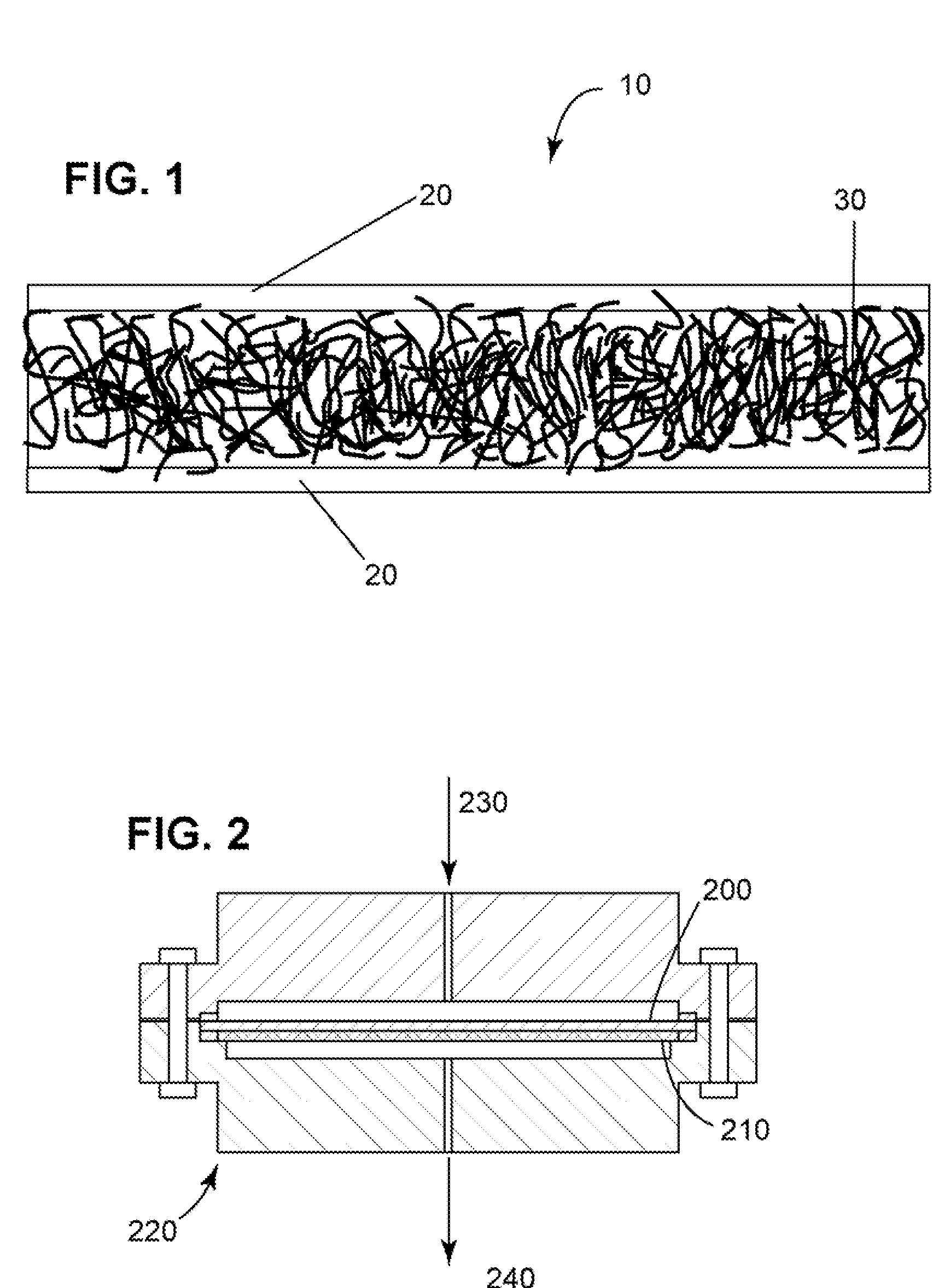 Composite membrane for separation of carbon dioxide