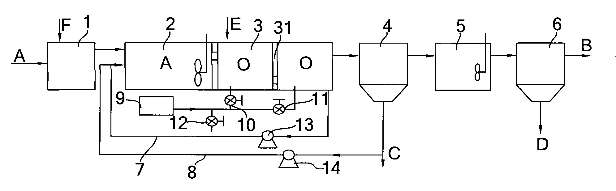 Treatment method and apparatus for mifepristone wastewater