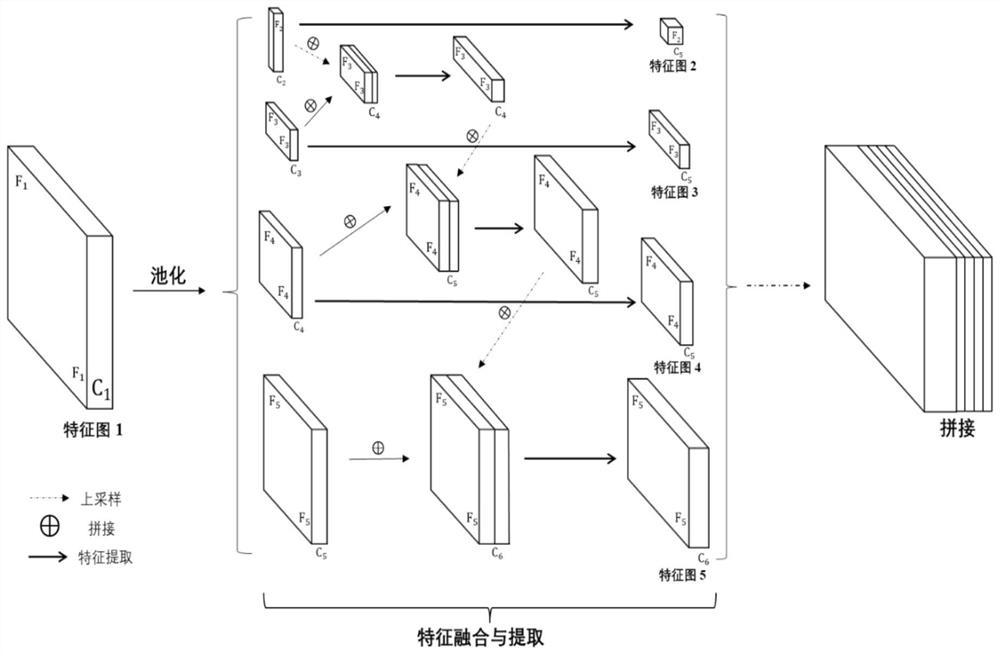 Ship profile 3D digital reconstruction method and device, storage medium and electronic equipment