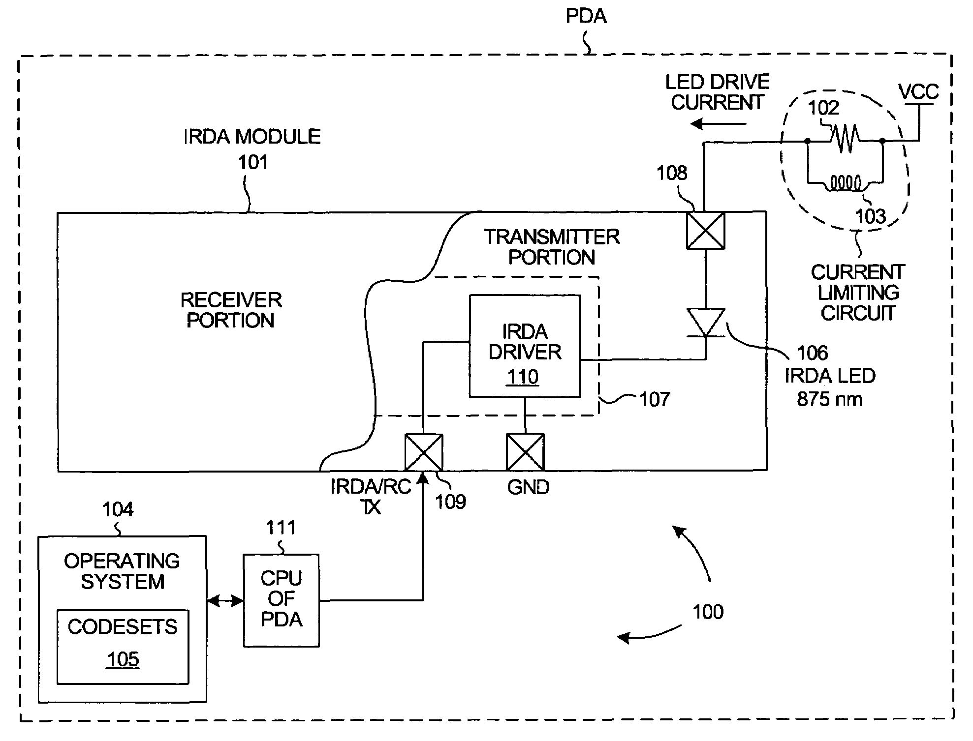 IrDA transceiver module that also functions as remote control IR transmitter