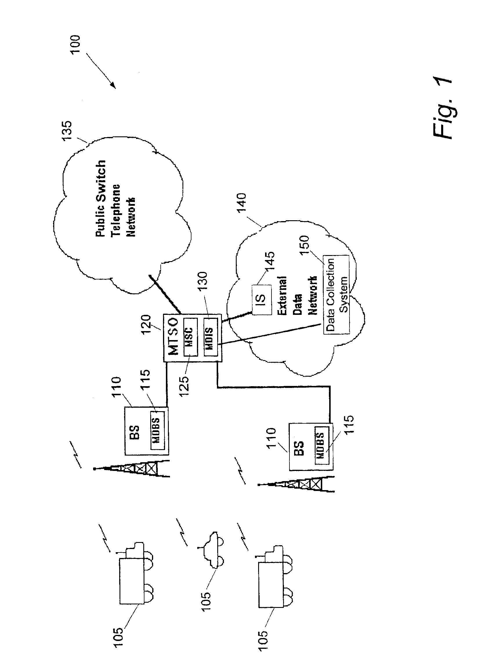 Multiple wireless data transport transceiver system