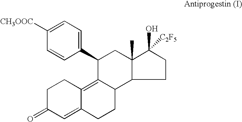 Composition comprising antiprogestins and pure antiestrogens for prophylaxis and treatment of hormone-dependent diseases