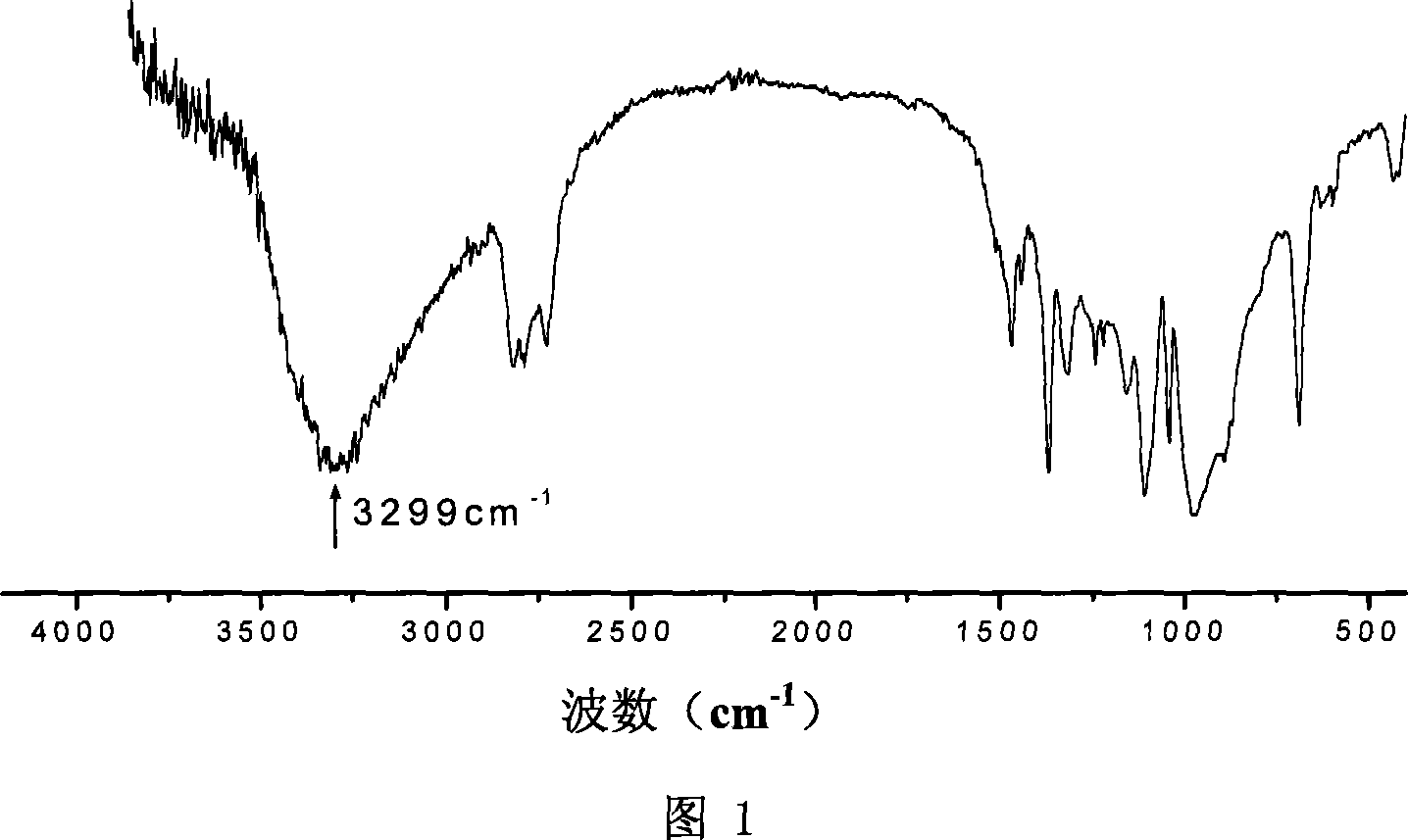 Production of micron-solid epoxy-resin microsphere containing surface active group