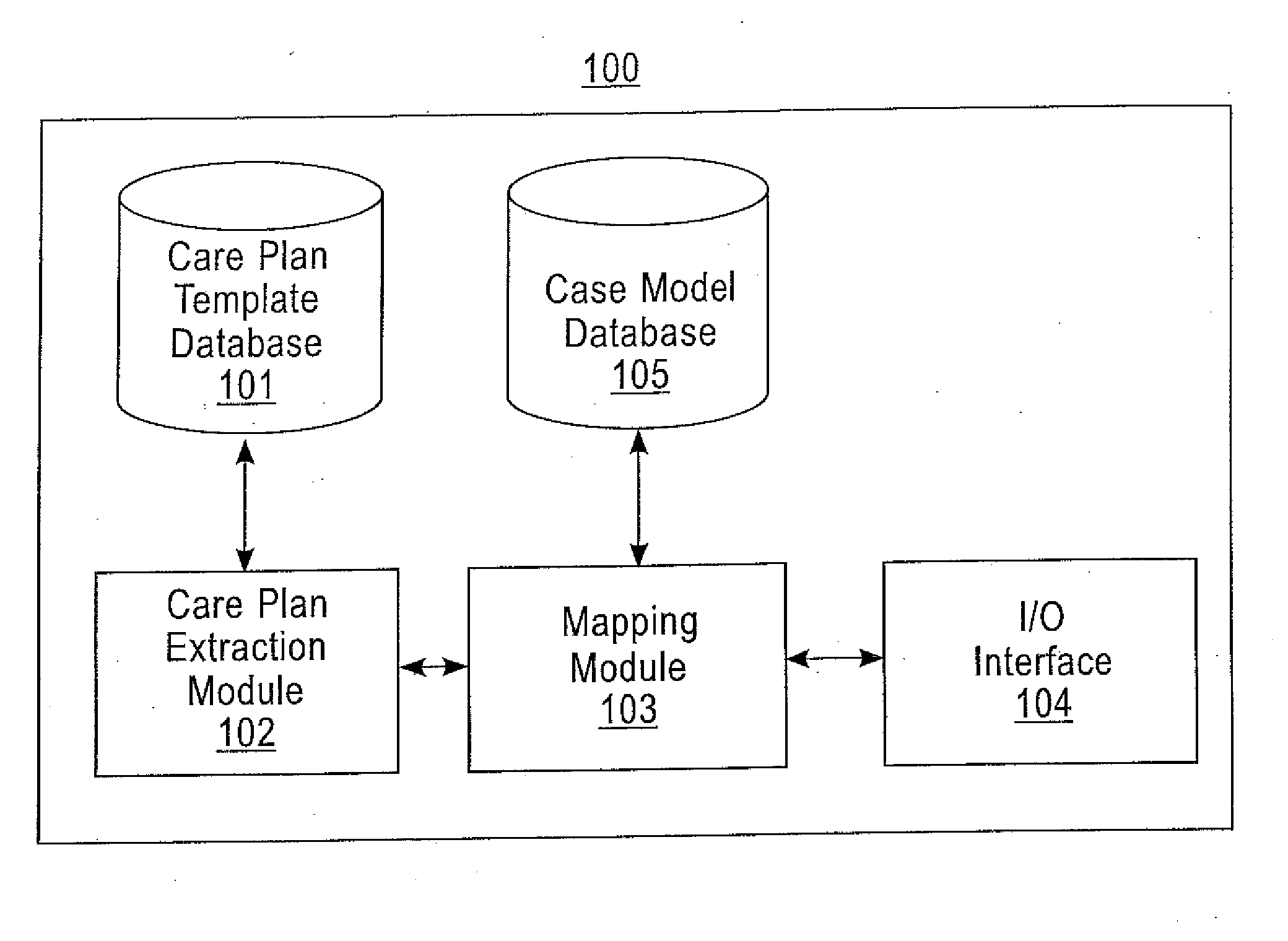 Mapping a care plan template to a case model