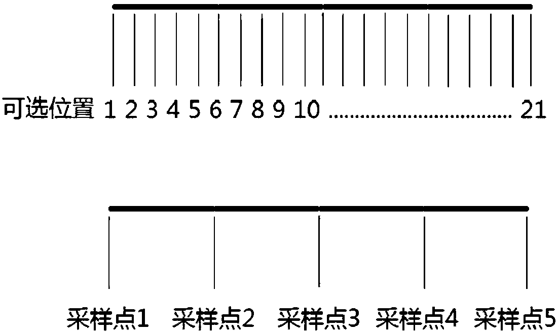 Machine learning-based intelligent decoration design method and system