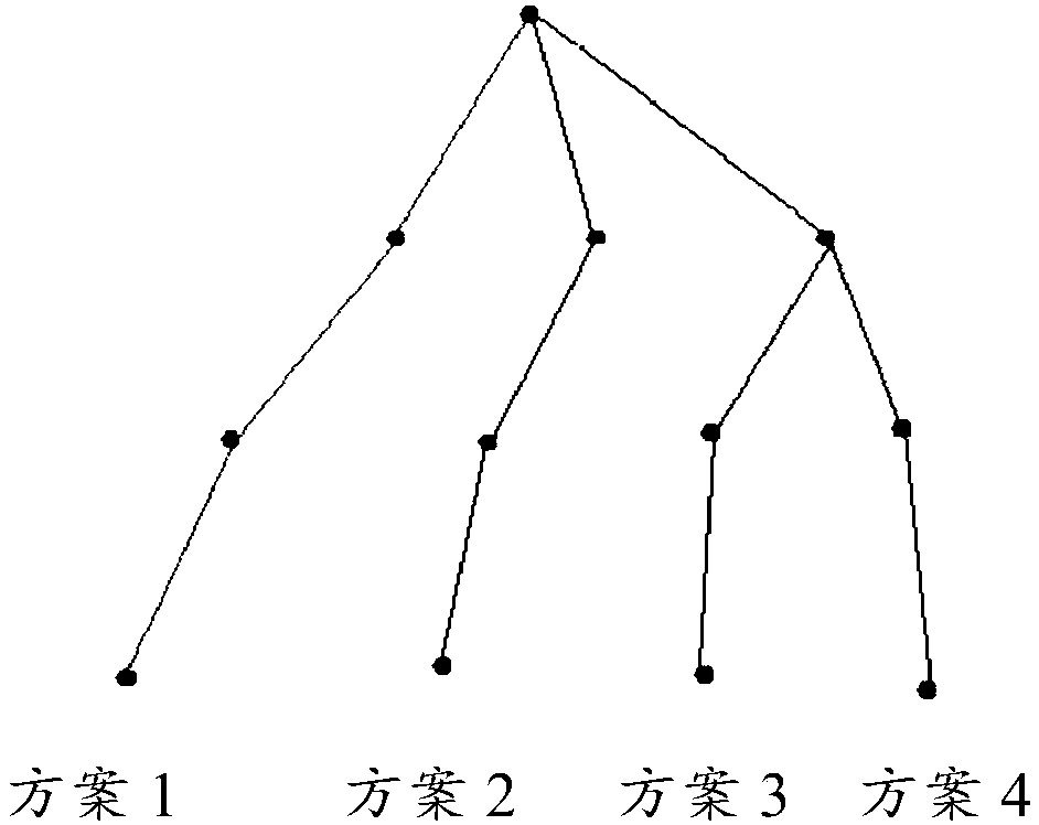 Machine learning-based intelligent decoration design method and system