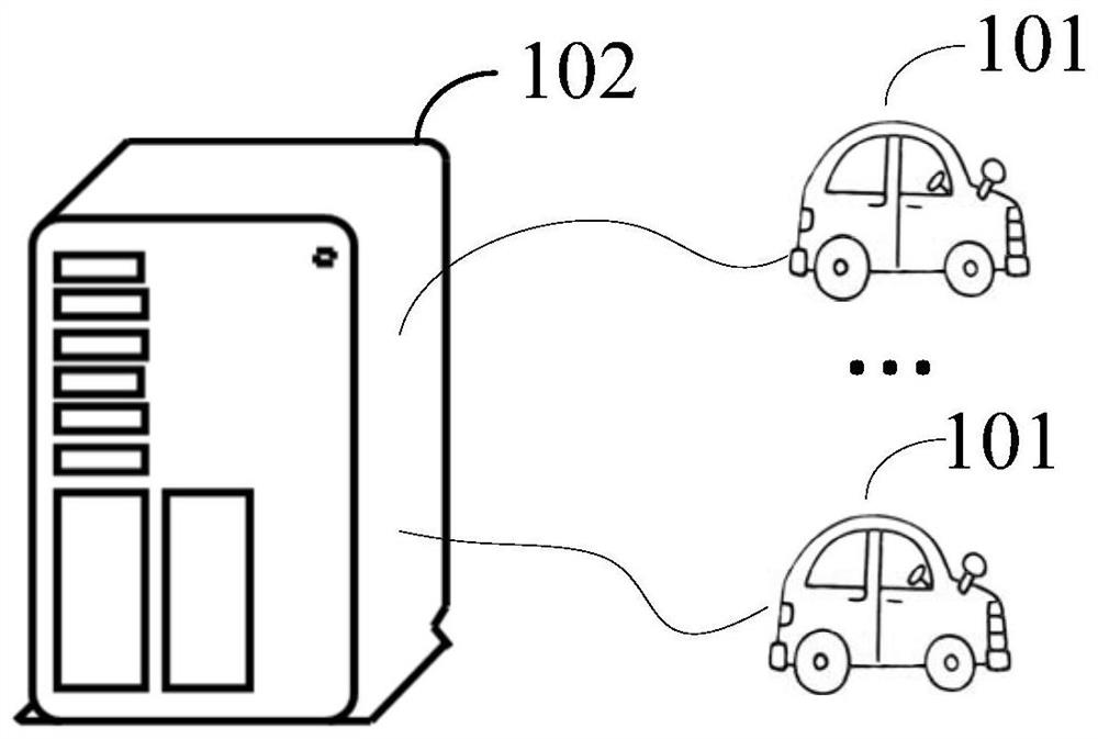 Information recommendation interface display method, device, vehicle-mounted terminal, and storage medium