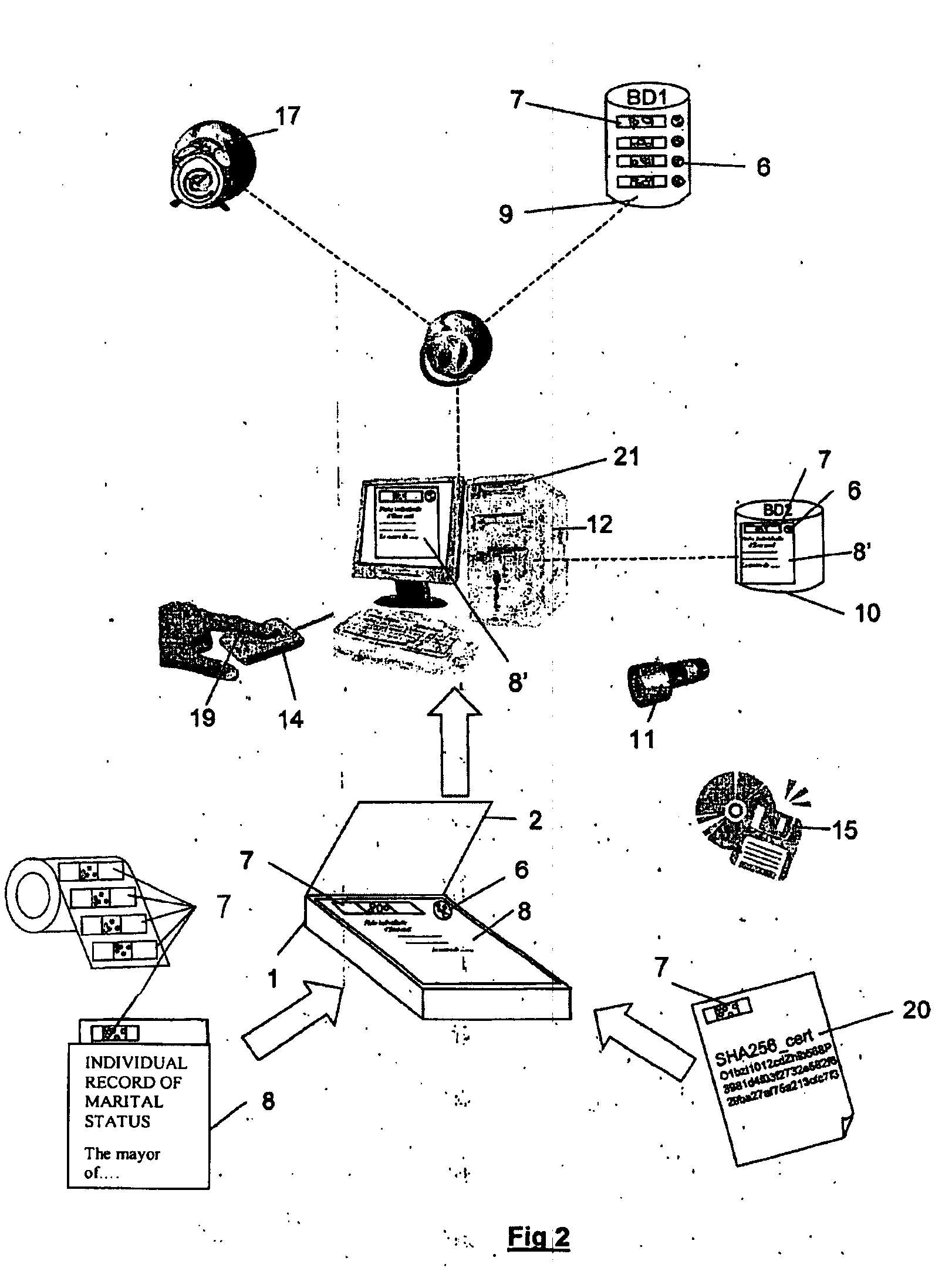 Method for Certifying and Subsequently Authenticating Original, Paper of Digital Documents for Evidences