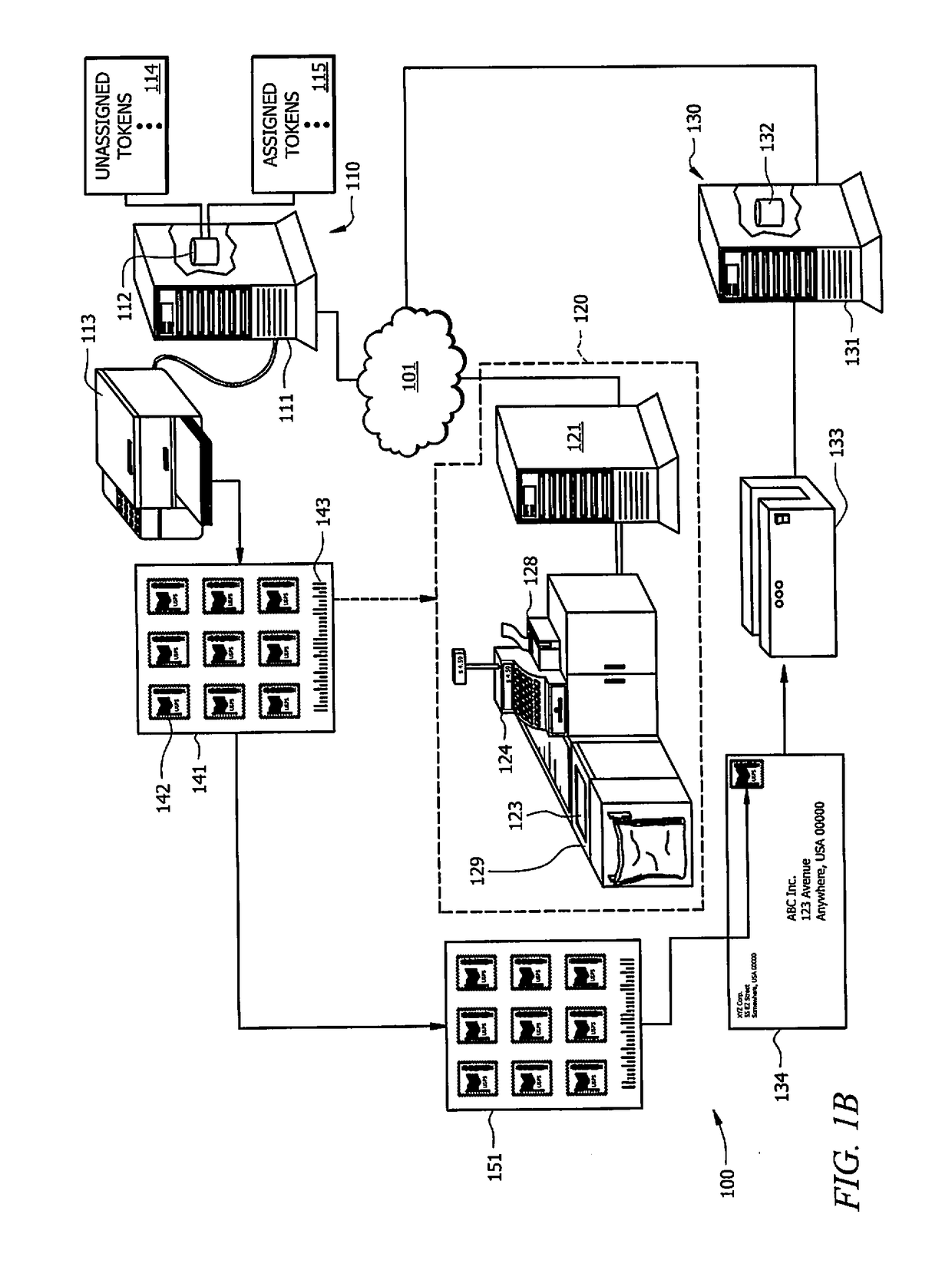 Systems and methods for activation of postage indicia at point of sale