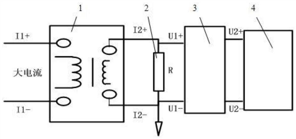 Direct-current large-current ripple measuring device and method