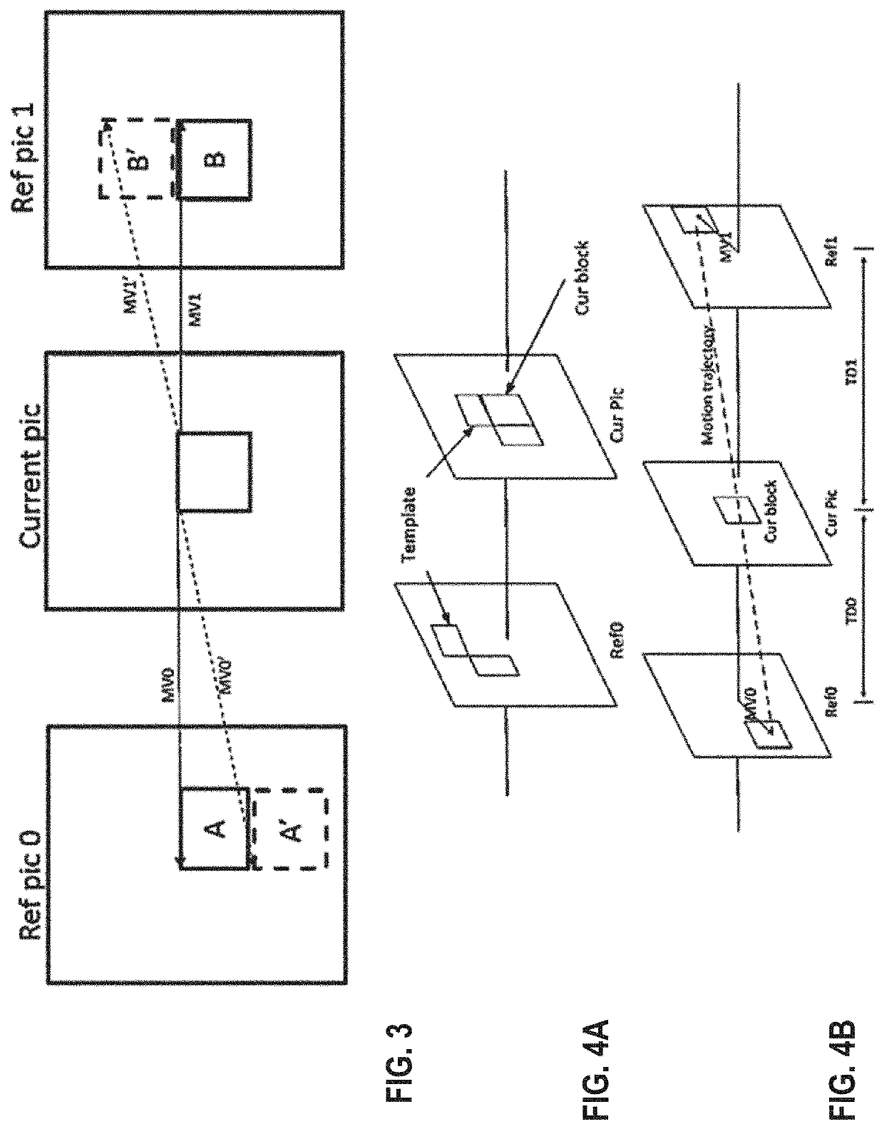 Error surface based sub-pixel accurate refinement method for decoder side motion vector refinement