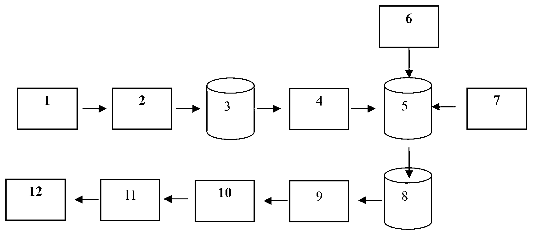 Humic acid synergistic ammonium phosphate and preparation method thereof