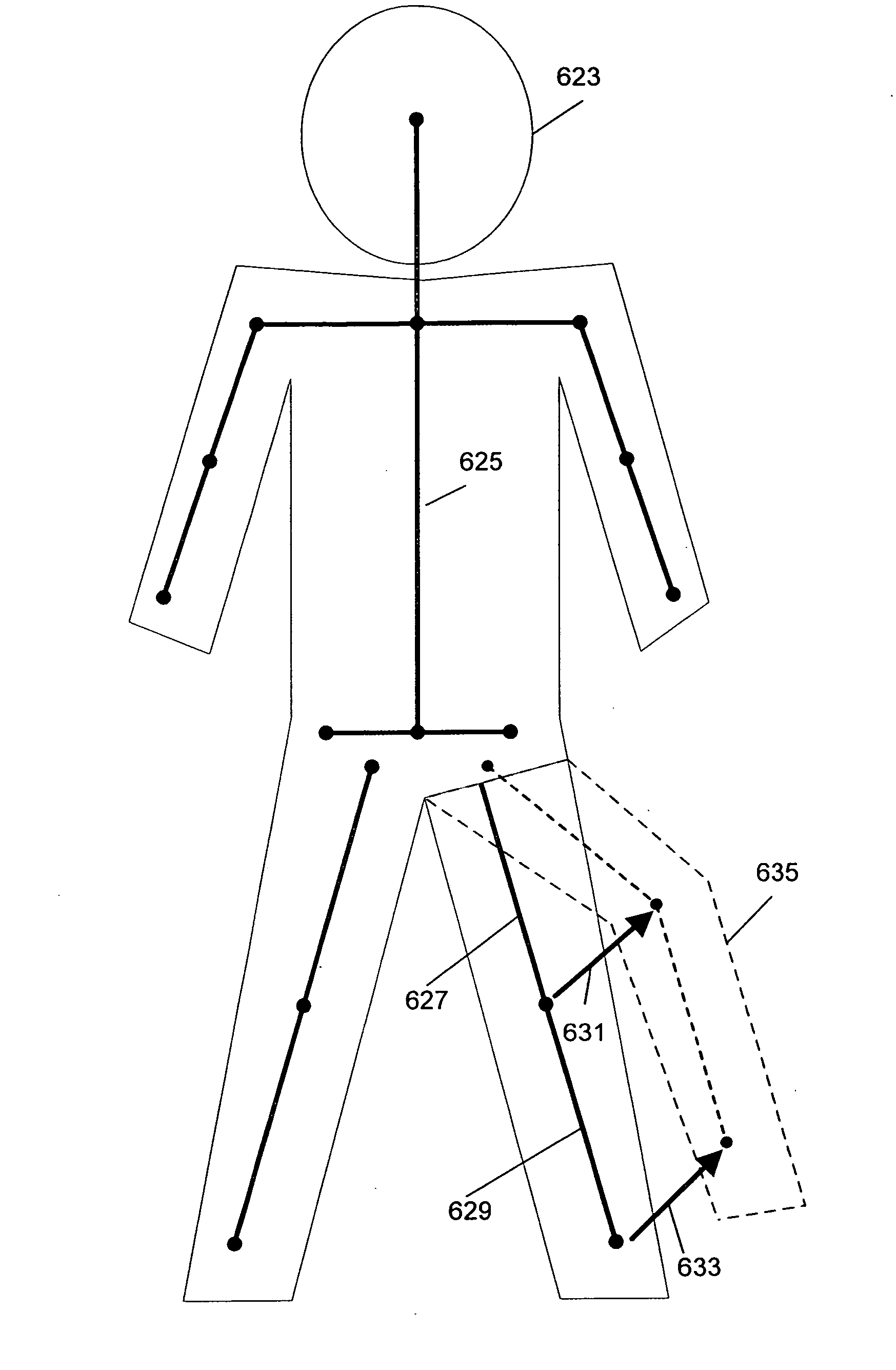 Statistical dynamic modeling method and apparatus